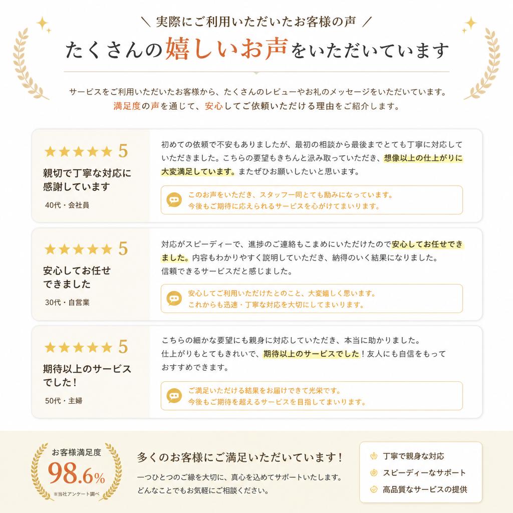 お客様の声