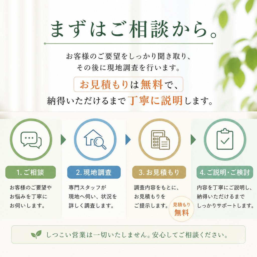 施工の流れ