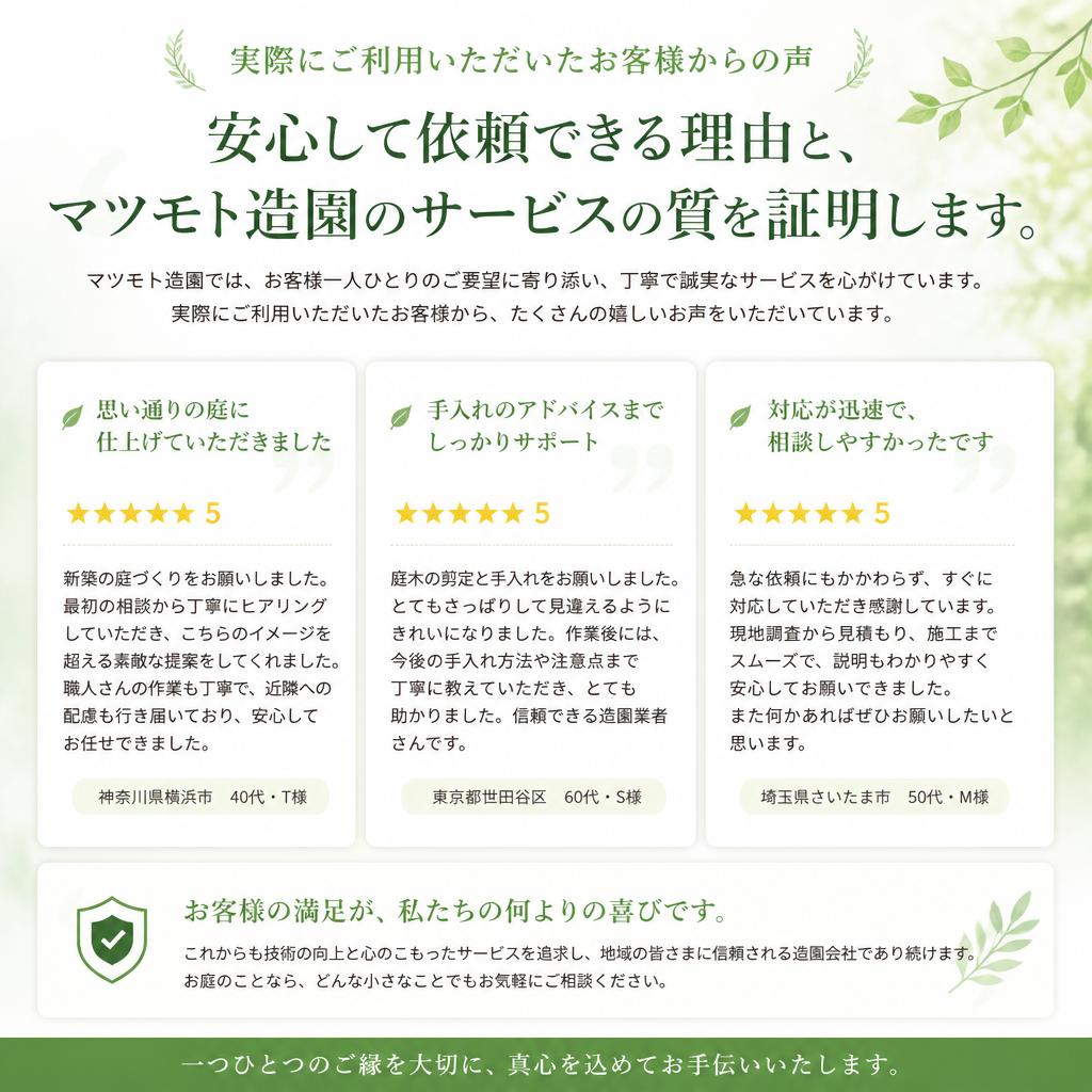 お客様の声