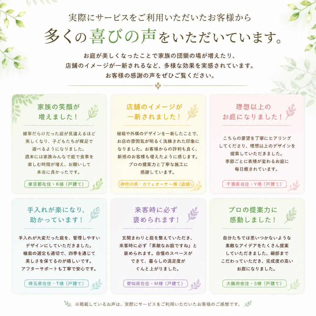 4. お客様の声